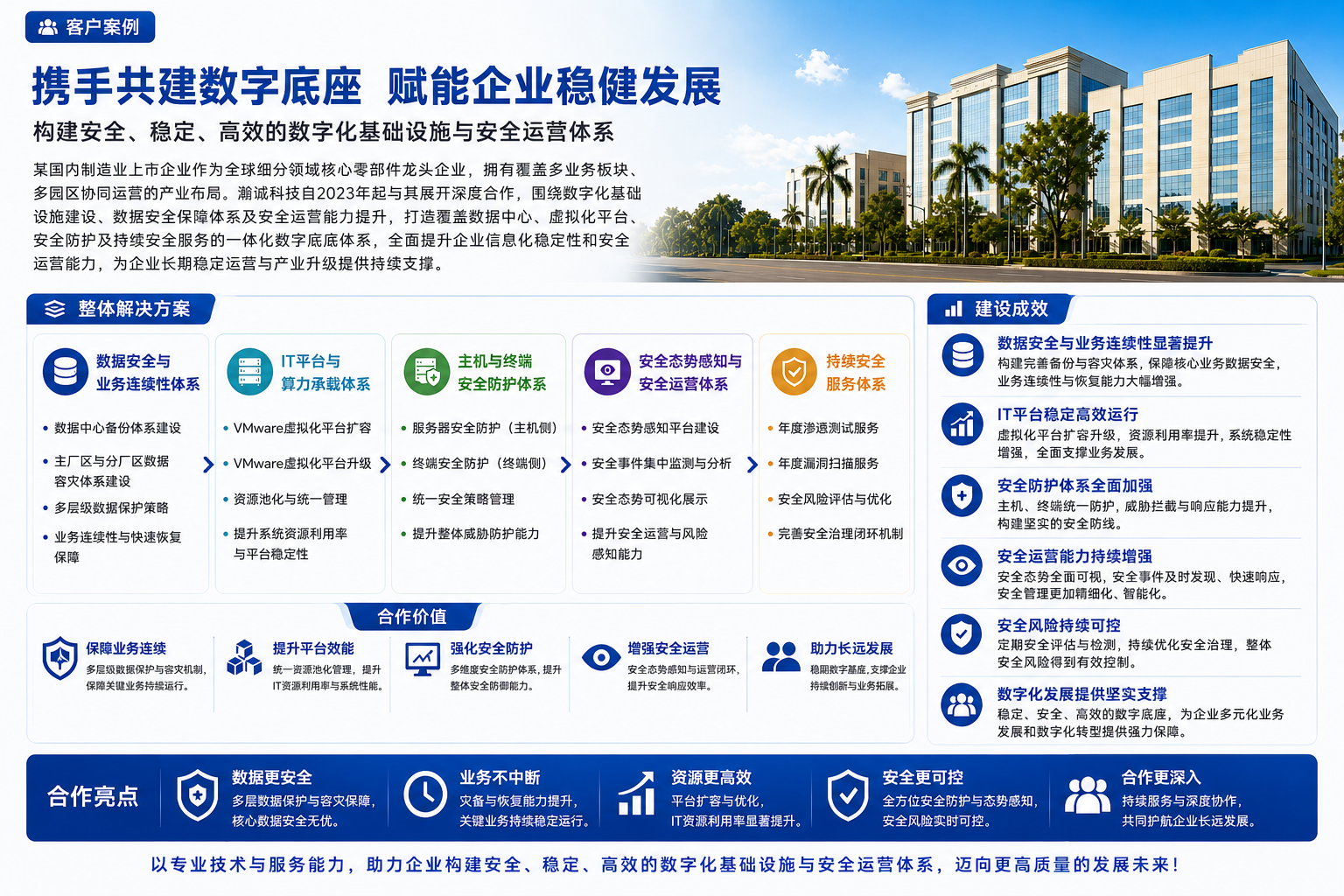江门汉宇案例展示图 江门汉宇案例展示图