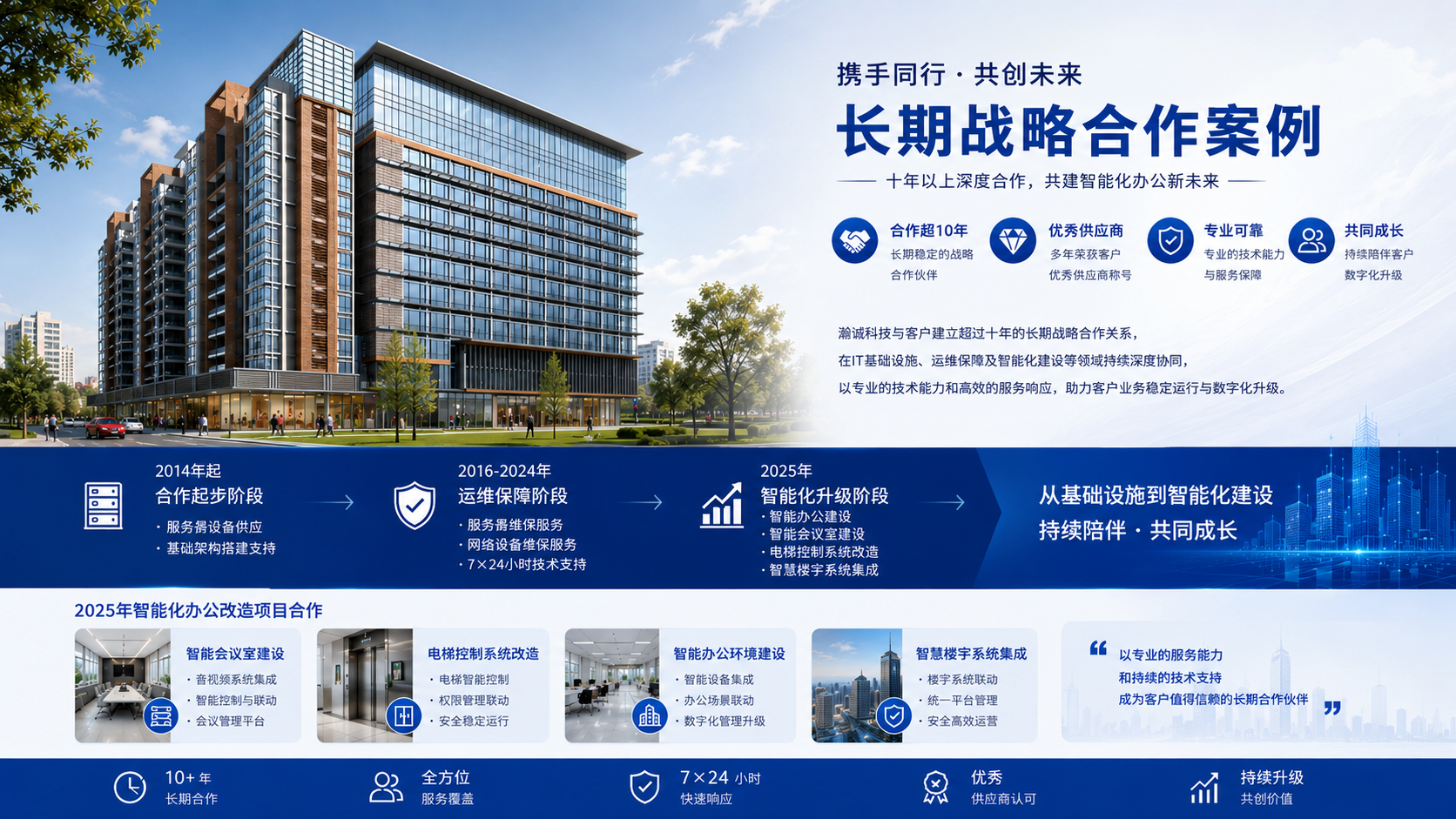 银盛案例展示图 银盛案例展示图